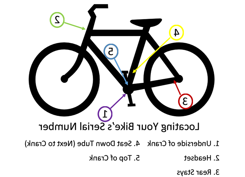 自行车序列号的位置. 1. 曲柄下侧(靠近踏板). 2. 耳机(车把下. 后支架(靠近后齿轮的后支柱. 座椅下管(曲柄旁边. 曲柄顶部